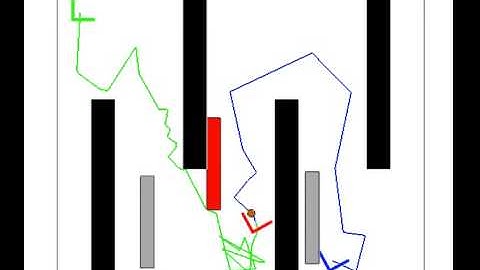 Collision Prediction: Polygon-Polygon Case