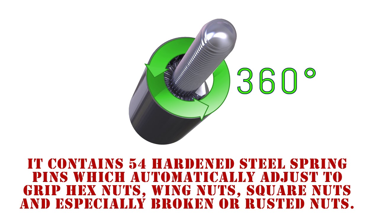 Socket Type Jocker JOKER UNIVERSAL SOCKET - YouTube