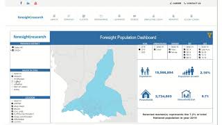 Foresight Population Dashboard
