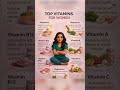 Top Vitamins for Women | महिलाओं के लिए ज़रूरी विटामिन्स | Healthy Hona Jruri Hai