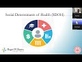 Social Determinants of Health Screening: Navigating to Address Barriers, Session 1