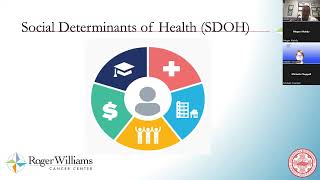 Social Determinants of Health Screening: Navigating to Address Barriers, Session 1