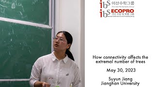 2023.05.30, Suyun Jiang (江素云), How connectivity affects the extremal number of trees