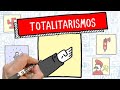 O QUE É TOTALITARISMO? - História