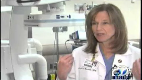 Dr. Eleanor Kennedy on Estrogen and Heart Disease