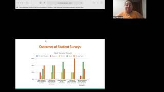 Marissa Cooper - Capstone Presentation