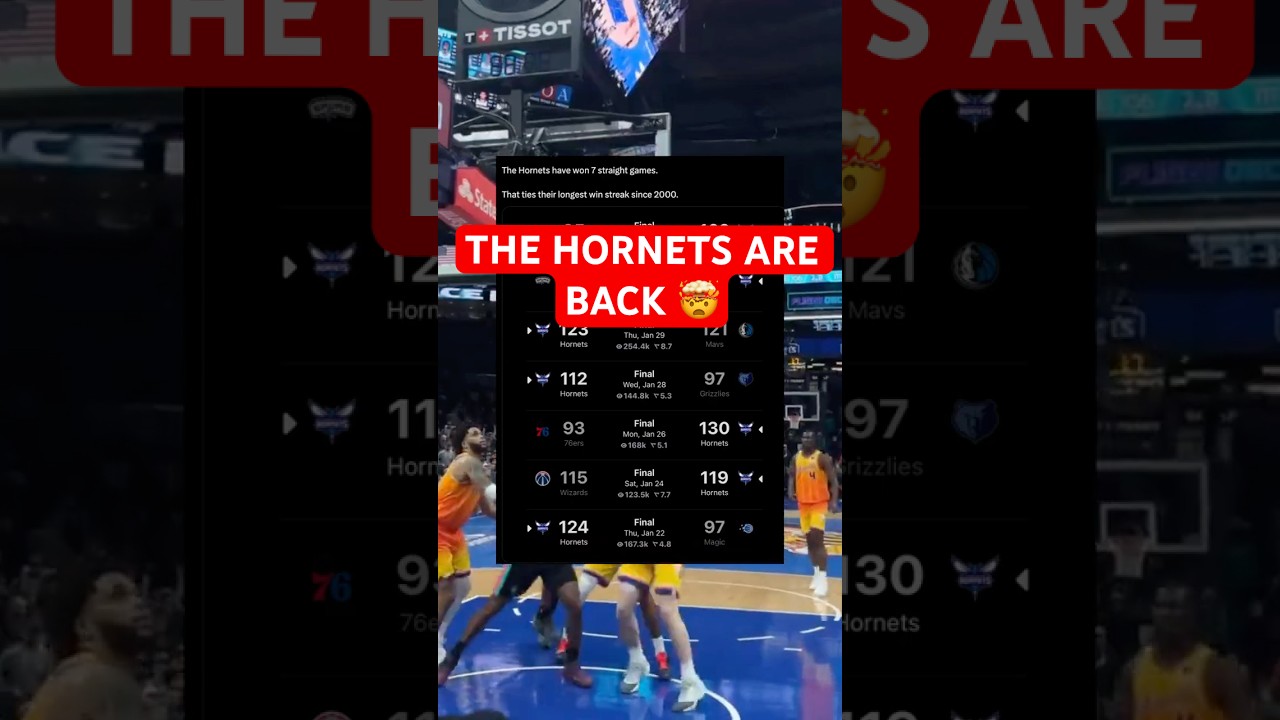 The Hornets Are COOKING the NBA