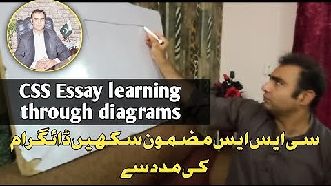 Learn CSS Essay through diagrams|important video by Asim Raza (PAS)