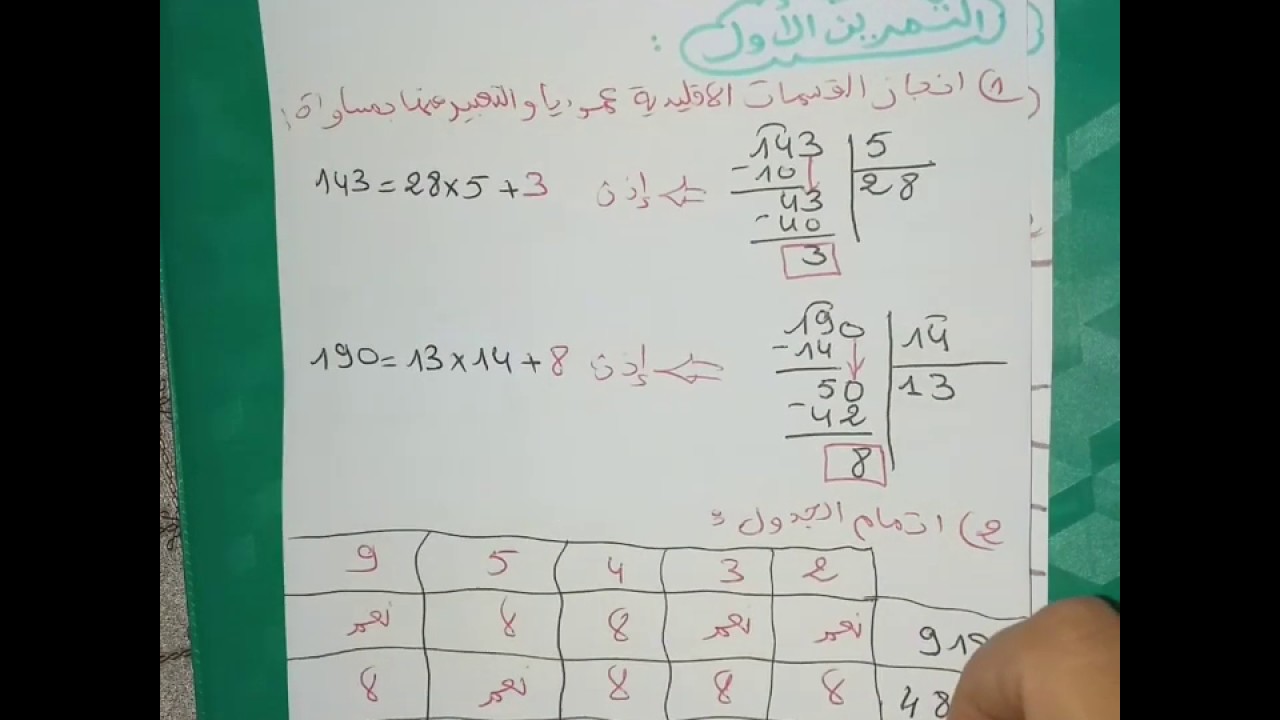**حل الوظيفة المنزلية للمراجعة في العطلة الشتوية** رياضيات 1 متوسط