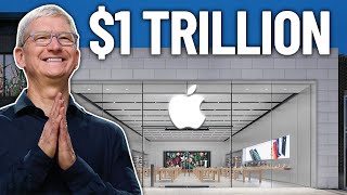 How Apple Makes Billions - How the Company Gets Away With Being So Expensive