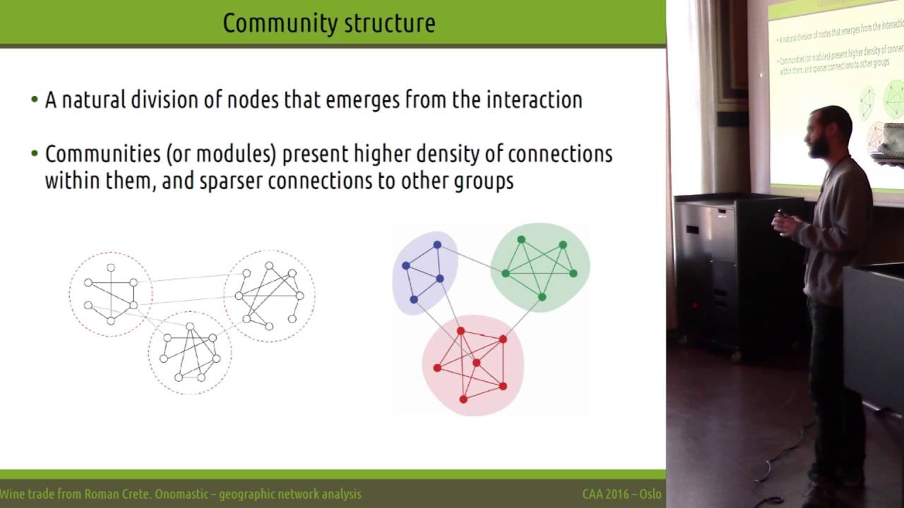 Wine trade from Roman Crete: Onomastic─geographic network analysis