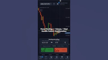Trend Trading + 1 Green, 1 Red candle pattern Confirmation + PA level 🔥 Binary • PO Trade #shorts