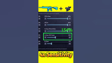 Best 4x Scope Sensitivity Settings for BGMI