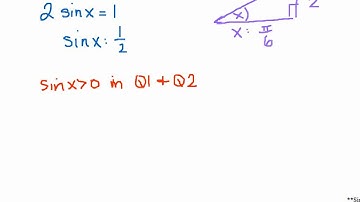 PC: 5.3 Notes: Example 1 - Solving a Trigonometric Equation