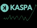 Kaspa Bullishness on the HORIZON #kaspa #kas #kaspacoin #kaspacrypto
