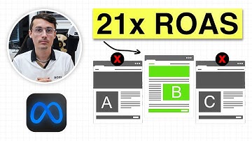 How to create a killer Facebook ad testing campaign (2025 algorithm)