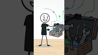 API vs SDK Explained in 30 Seconds 🤯 | Developer Basics | Stickman Tech #coding