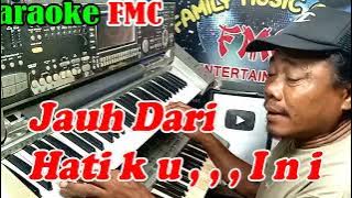 Mimpikanlah Diriku_Chacha NADA PRIA || By Gringo || KARAOKE KN7000 FMC