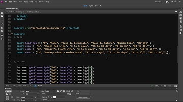 Server behaviors, databases, and bindings in Adobe Dreamweaver