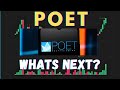 POET Stock EXPLODES 43% Overnight… Is This Just the Beginning? 😱 #poet #nasdaq #nyse