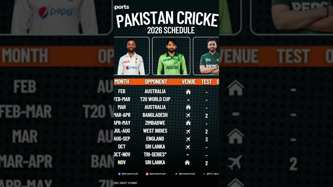 Pakistan Cricket 2026 Schedule 