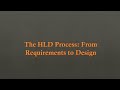 High-Level Design (HLD) Process: Mapping Business Requirements to System Architecture | Day 22