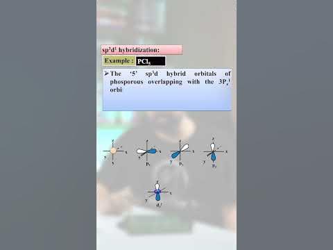 | Super Concept | SP3d Hybridization In PCl5 Compound | Shape | Orbital ...