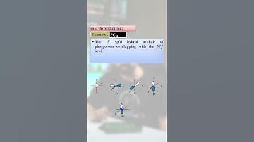 | Super Concept | SP3d Hybridization In PCl5 Compound | Shape | Orbital | 3D Model | Animation |