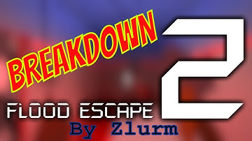 Breakdown [Very Easy Insane] | FE2 Map Test