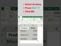 This Excel Shortcut Changes Everything #exceltips #microsoftexcel #exceltricks