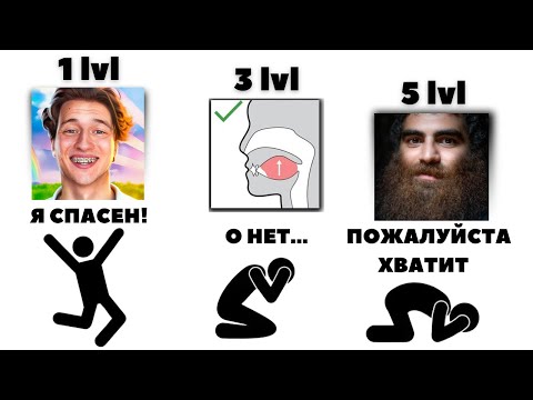 5 Levels of Self-Development Dependence