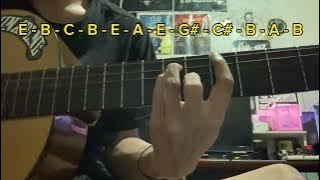 Threesixty - musafir (tutorial chord gitar)