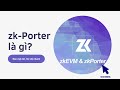 #0002 zk-Porter là gì? Có mạnh hơn so với zk-Rollup? | Crypto