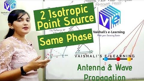 Antenna Array of Two Isotropic Point Sources in Same Phase | Array | Vaishali Kikan | Lecture 14 |