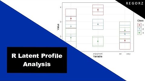 Latent Profile Analysis (LPA) with R