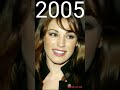 Kelly Brook Over The Years 1985 2024 Evolution Shorts Evolution Edit 