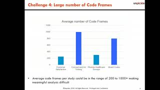AI generated codeframe to analyze open‑ended survey data