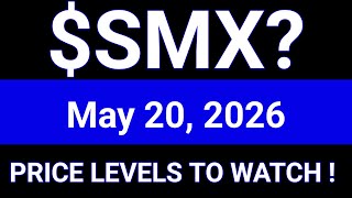 SMX Stock Analysis | Security Matters Public Limited Company | May 20, 2026