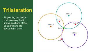 University Route Optimization Mapping System