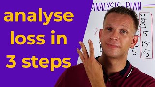 Strategy Deployment: How Loss Analysis Drives Next Year’s Improvement Plan