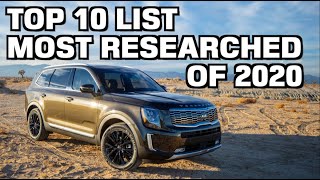 Los 10 vehículos más buscados y populares de 2020 en Everyman Driver