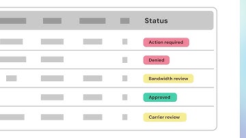 Revolutionizing Business Messaging in 2025: Partnerships, Innovation, and RCS Insights