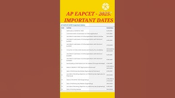 AP EAPCET -2025 IMPORTANT  DATES