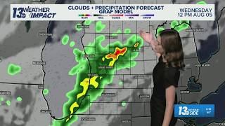 13 ON YOUR SIDE Forecast: Pleasant Tuesday; Scattered Shower Chances Wednesday & Thursday