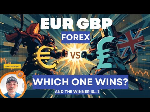 The #1 EURGBP Trading MISTAKE That's Costing You Money