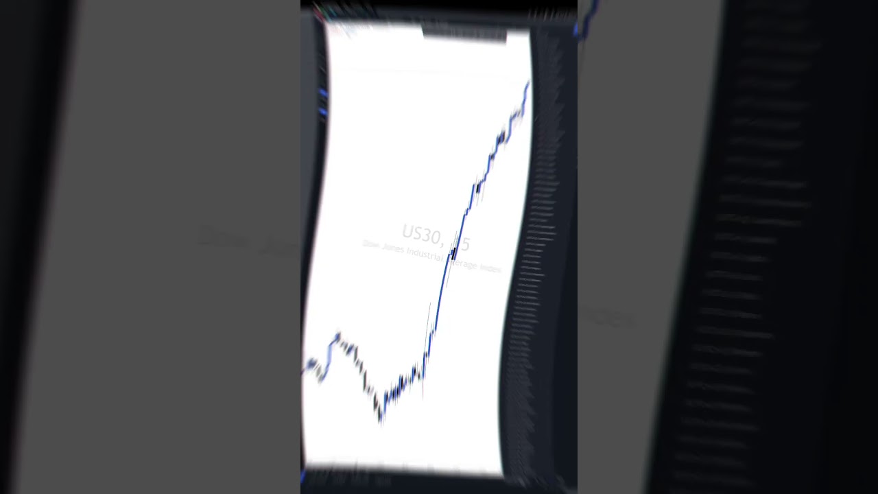 How to setup the Vision Trading Tool 🤑