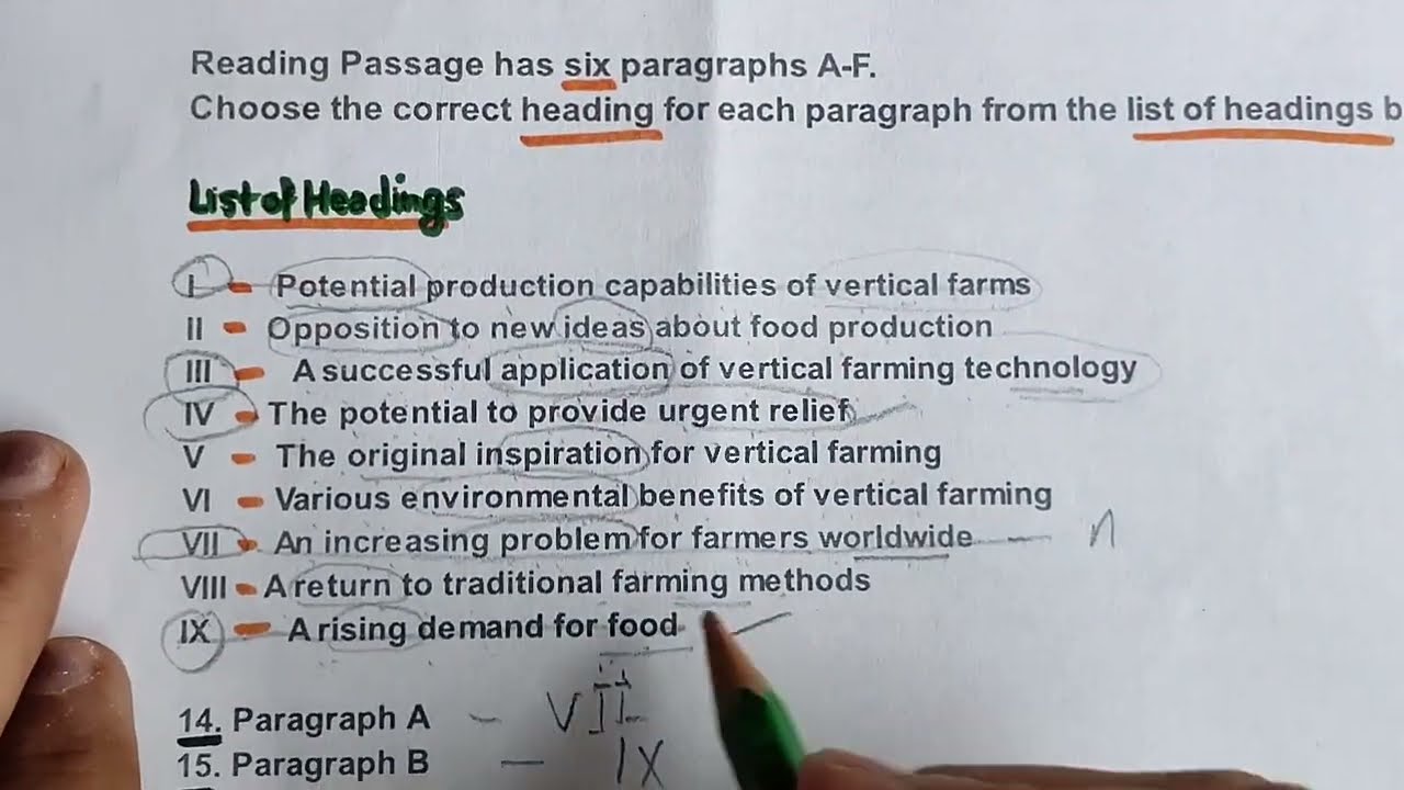IELTS Reading tips and tricks |  Skyscraper farming reading passage  answers | 