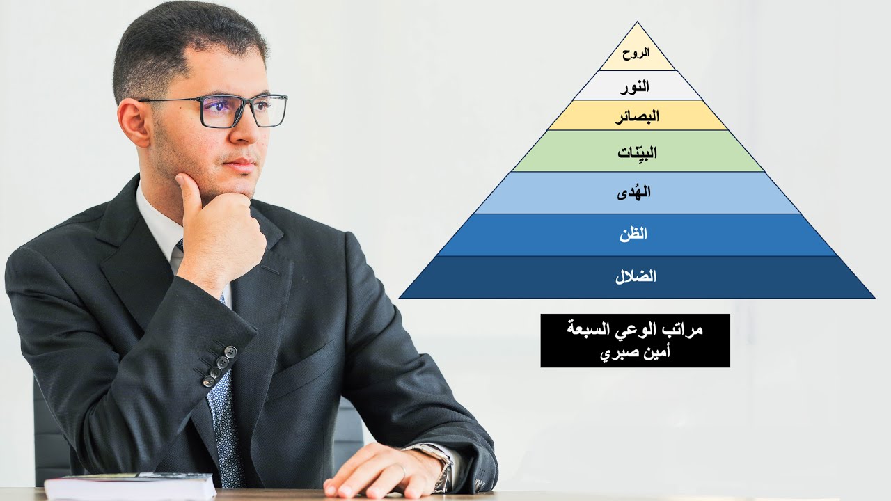 مراتب الوعي السبعة | الحقيقية وليست المزيفة |  أمين صبري