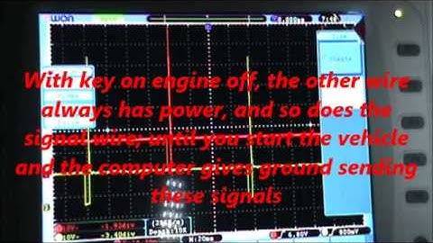 Fuel injector waveforms