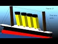Poly Bridge Titanic